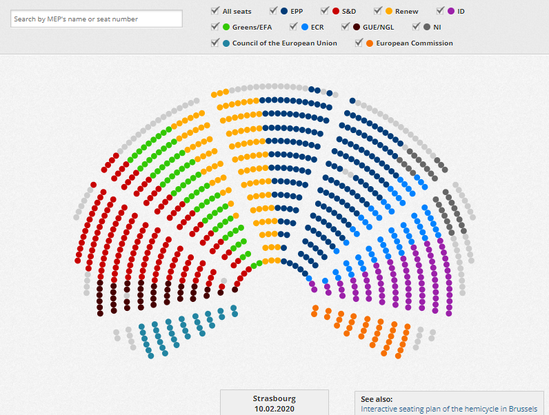 EP seating Strasbourg 