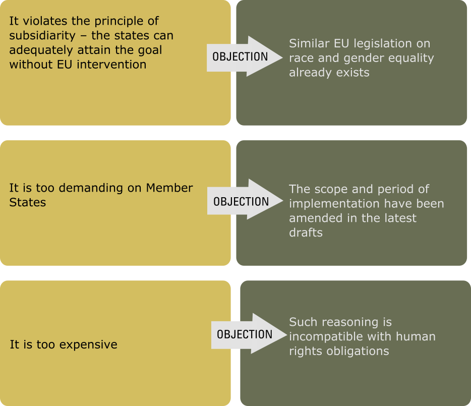 Types of trade agreements and the human rights clause, Epthinktank